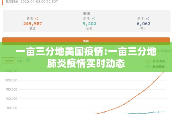 中国大陆疫情:中国大陆疫情放开时间