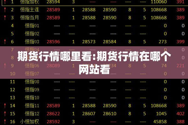 期货行情哪里看:期货行情在哪个网站看