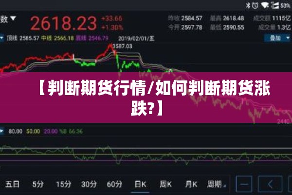 【判断期货行情/如何判断期货涨跌?】