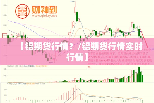 【铝期货行情？/铝期货行情实时行情】