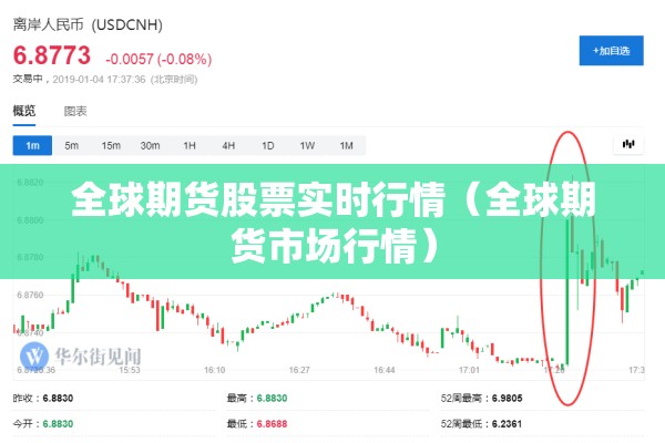 恰逢疫情/恰逢疫情放开