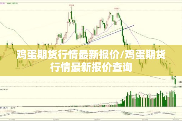 期货行情有没有新闻/期货相关新闻
