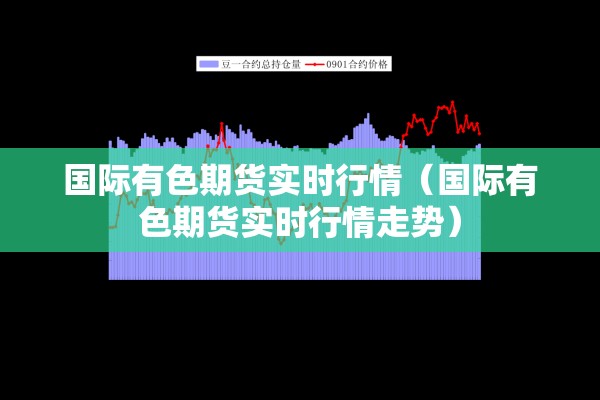 国际有色期货实时行情（国际有色期货实时行情走势）