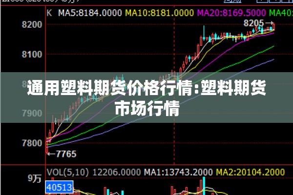 全球期货股票实时行情（全球期货市场行情）