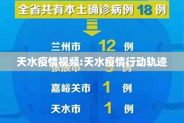 天水疫情视频:天水疫情行动轨迹