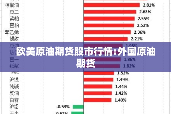 【每天分析商品期货行情,每天分析商品期货行情的app】
