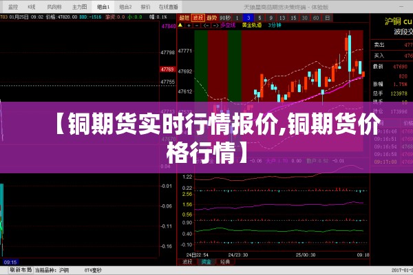【铝期货行情？/铝期货行情实时行情】