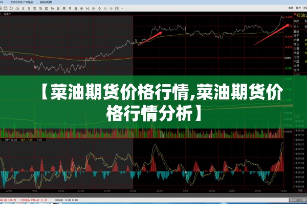 【菜油期货价格行情,菜油期货价格行情分析】
