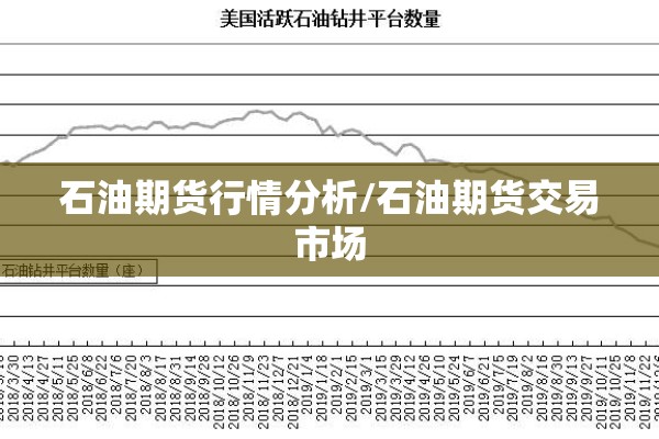 石油期货行情分析/石油期货交易市场