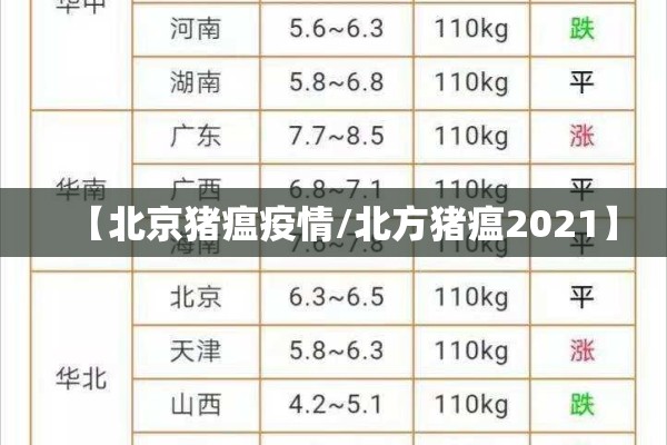 镇江疫情状况最新今天/镇江疫情最新通告