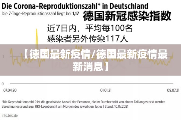 【德国最新疫情/德国最新疫情最新消息】