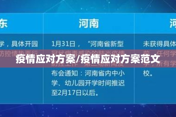 疫情应对方案/疫情应对方案范文