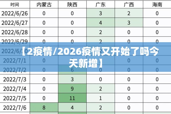 【谎报疫情/谎报疫情会受到什么处罚】
