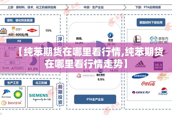 期货玻璃周一走势图行情/期货玻璃走势图2019