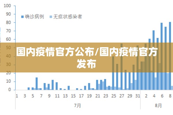 菲律宾疫情最新消息/菲律宾疫情最新消息多少例