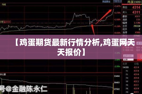 【鸡蛋期货最新行情分析,鸡蛋网天天报价】