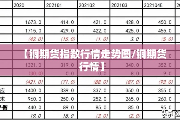 大蒜期货行情5月份价格/大蒜期货最新价格