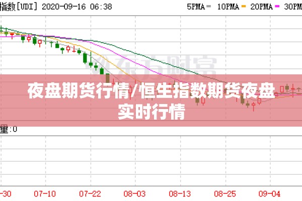 夜盘期货行情/恒生指数期货夜盘实时行情