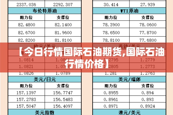 铜行情期货/铜期货行情分析