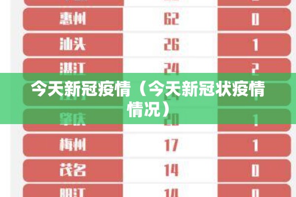 魏县疫情最新消息/魏县新型肺炎最新消息
