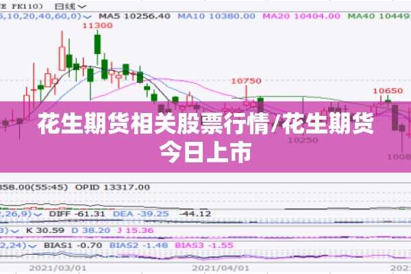 花生期货相关股票行情/花生期货今日上市
