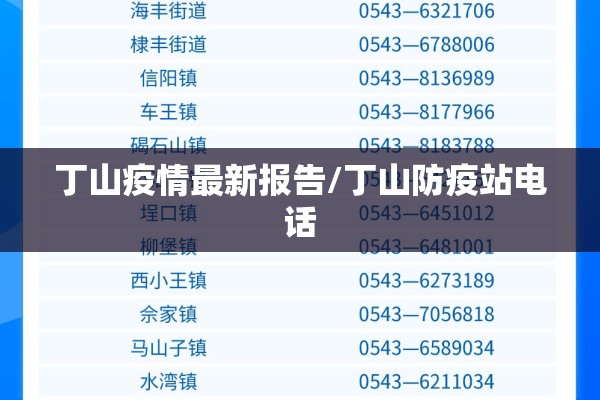 【西安市几个区有疫情/西安市有疫情吗】