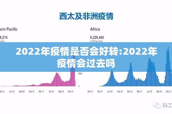 2022年疫情是否会好转:2022年疫情会过去吗