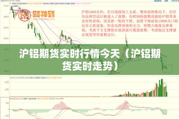 花生期货相关股票行情/花生期货今日上市