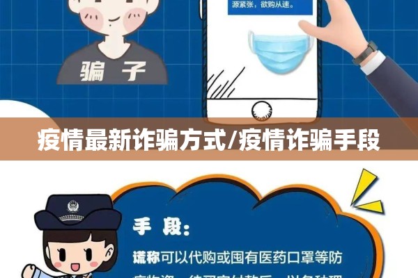 疫情最新诈骗方式/疫情诈骗手段