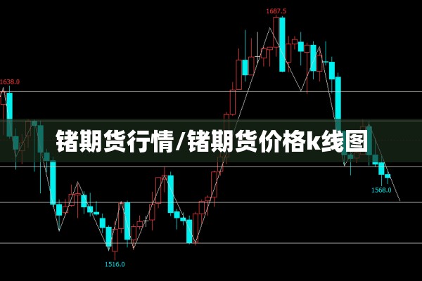 锗期货行情/锗期货价格k线图