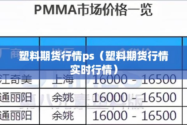 塑料期货行情ps（塑料期货行情实时行情）