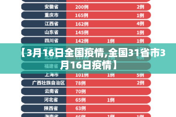 广州番禺货运公司疫情:广州 番禺 疫情