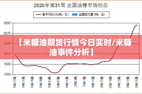 燃油期货行情看哪个（燃油期货走势和什么有关）