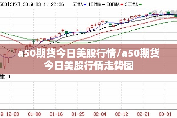 a50期货今日美股行情/a50期货今日美股行情走势图