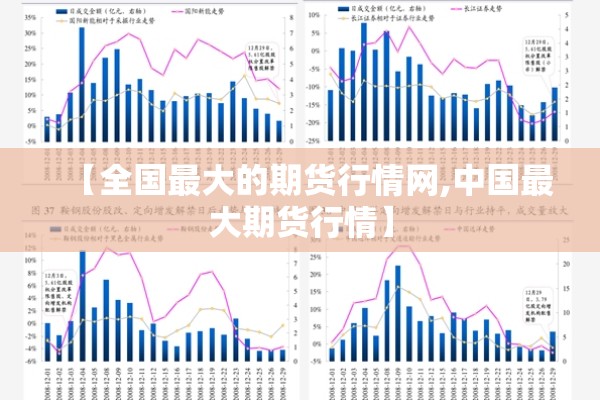 麻袋期货行情（麻袋财富2021最新消息）
