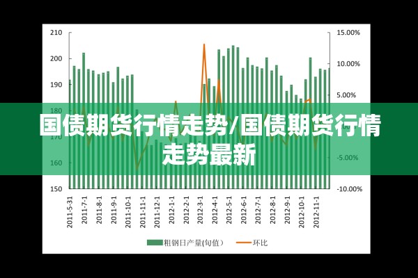 个股甲醇期货行情/甲醇的期货价格走势图
