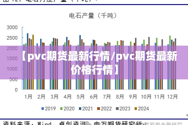 【pvc期货最新行情/pvc期货最新价格行情】