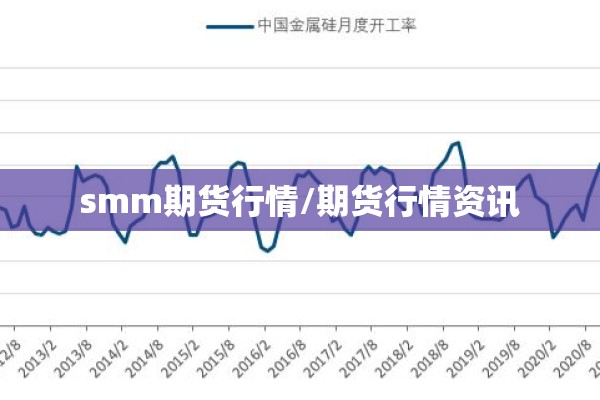 【怎么通俗的理解期货行情/怎么理解期货交易】