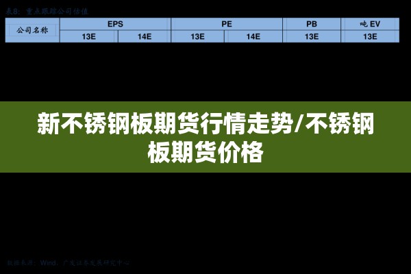 新浪财经期货行情纵横网:新浪财经 期货