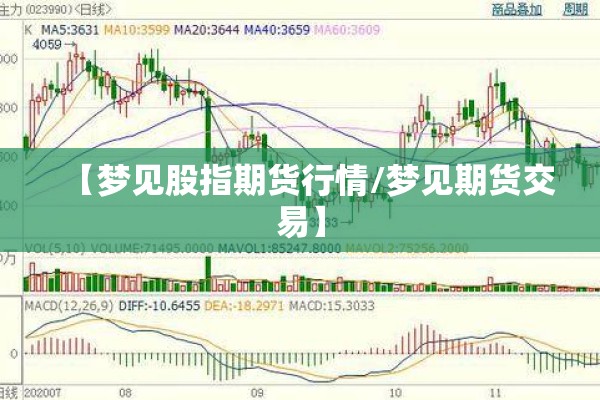 【梦见股指期货行情/梦见期货交易】