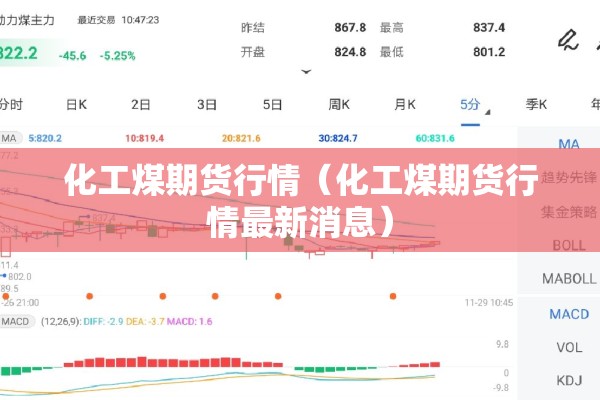 化工煤期货行情（化工煤期货行情最新消息）
