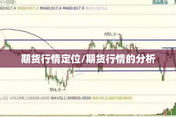 期货行情定位/期货行情的分析