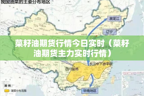 【世界期货行情哪里看,世界期货市场发展趋势】