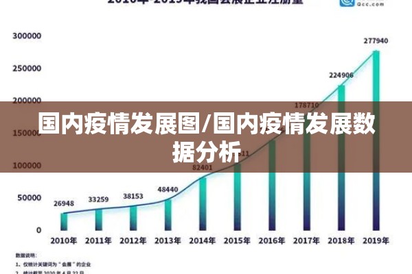 【迪拜最新疫情,迪拜疫情最新报告】
