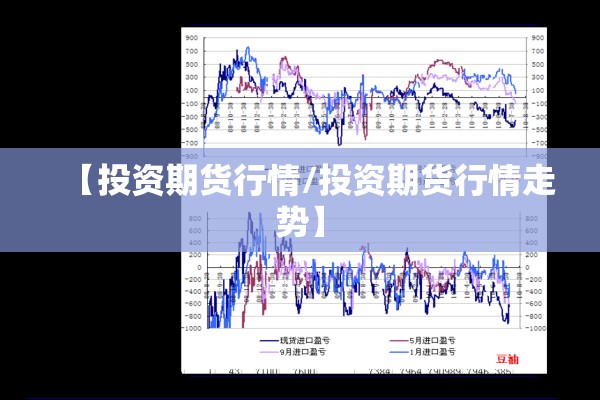 【投资期货行情/投资期货行情走势】