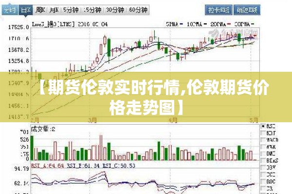 【期货伦敦实时行情,伦敦期货价格走势图】