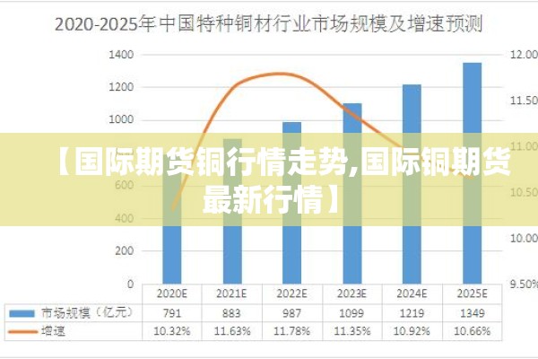 【近期国内疫情背景,中国此次疫情的背景】