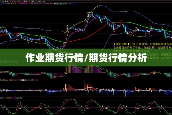 作业期货行情/期货行情分析