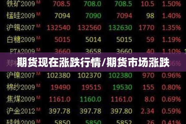 【国际期货铜行情走势,国际铜期货最新行情】