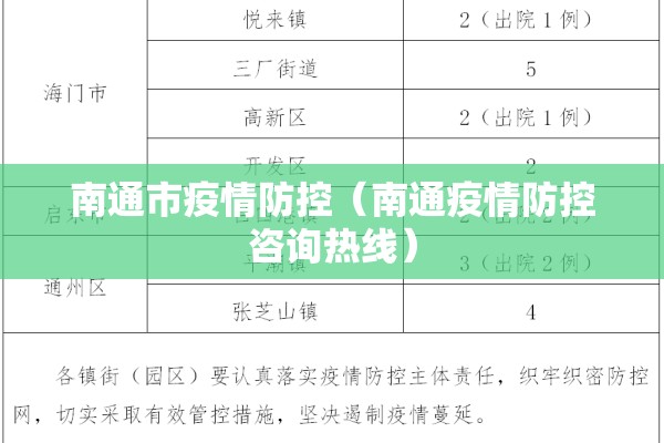 【五河县疫情最新通知/五河政府疫情公告】